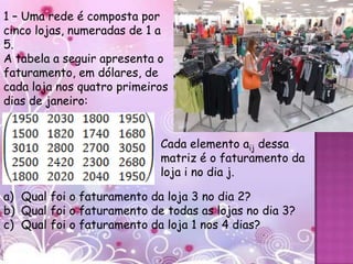 1 – Uma rede é composta por
cinco lojas, numeradas de 1 a
5.
A tabela a seguir apresenta o
faturamento, em dólares, de
cada loja nos quatro primeiros
dias de janeiro:


                            Cada elemento aij dessa
                            matriz é o faturamento da
                            loja i no dia j.

a) Qual foi o faturamento da loja 3 no dia 2?
b) Qual foi o faturamento de todas as lojas no dia 3?
c) Qual foi o faturamento da loja 1 nos 4 dias?
 