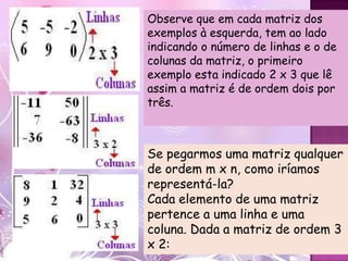Observe que em cada matriz dos
exemplos à esquerda, tem ao lado
indicando o número de linhas e o de
colunas da matriz, o primeiro
exemplo esta indicado 2 x 3 que lê
assim a matriz é de ordem dois por
três.



Se pegarmos uma matriz qualquer
de ordem m x n, como iríamos
representá-la?
Cada elemento de uma matriz
pertence a uma linha e uma
coluna. Dada a matriz de ordem 3
x 2:
 