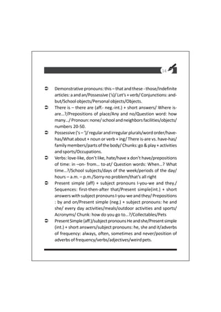 14
Demonstrative pronouns: this – that and these - those/Indefinite
articles:aandan/Possessive (‘s)/ Let’s + verb/Conjunctions:and-
but/School objects/Personal objects/Objects.
There is – there are (aff.- neg.-int.) + short answers/ Where is-
are…?/Prepositions of place/Any and no/Question word: how
many…/ Pronoun: none/ school and neighbors facilities/objects/
numbers 20-50.
Possessive(‘s–‘)/regularandirregularplurals/wordorder/have-
has/What about + noun or verb + ing/ There is-are vs. have-has/
family members/parts of the body/ Chunks: go & play + activities
and sports/Occupations.
Verbs: love-like, don’t like, hate/have x don’t have/prepositions
of time: in –on- from… to-at/ Question words: When…? What
time…?/School subjects/days of the week/periods of the day/
hours – a.m. – p.m./Sorry-no problem/that’s all right
Present simple (aff) + subject pronouns I-you-we and they./
Sequences: first-then-after that/Present simple(int.) + short
answers with subject pronouns I-you-we and they/ Prepositions
: by and on/Present simple (neg.) + subject pronouns: he and
she/ every day activities/meals/outdoor activities and sports/
Acronyms/ Chunk: how do you go to…?/Collectables/Pets
PresentSimple(aff.)/subjectpronounsHeandshe/Presentsimple
(int.) + short answers/subject pronouns: he, she and it/adverbs
of frequency: always, often, sometimes and never/position of
adverbs of frequency/verbs/adjectives/weird pets.
 