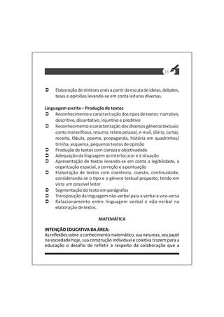 18
Elaboraçãodesíntesesoraisapartirdaescutadeideias,debates,
teses e opiniões levando-se em conta leituras diversas.
Linguagem escrita – Produção de textos
Reconhecimento e caracterização dos tipos de textos: narrativo,
descritivo, dissertativo, injuntivo e preditivo
Reconhecimento e caracterização dos diversos gêneros textuais:
conto maravilhoso, resumo, relato pessoal, e-mail, diário, cartaz,
receita, fábula, poema, propaganda, história em quadrinhos/
tirinha, esquema, pequenos textos de opinião
Produção de textos com clareza e objetivadade
Adequação da linguagem ao interlocutor e à situação
Apresentação de textos levando-se em conta a legibilidade, a
organização espacial, a correção e a pontuação
Elaboração de textos com coerência, coesão, continuidade,
considerando-se o tipo e o gênero textual proposto, tendo em
vista um possível leitor
Segmentação do texto em parágrafos
Transposição da linguagem não-verbal para a verbal e vice-versa
Relacionamento entre linguagem verbal e não-verbal na
elaboração de textos.
MATEMÁTICA
INTENÇÃO EDUCATIVA DA ÁREA:
Asreflexõessobreoconhecimentomatemático,suanatureza,seupapel
na sociedade hoje, sua construção individual e coletiva trazem para a
educação o desafio de refletir a respeito da colaboração que a
 