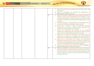  Explica el crecimiento y la reproducción de la célula a partir del
ciclo celular
 Explica la transmisión de caracteres de progenitores a
descendientes mediante los genes.
4º  Explica la formación y degradación de las sustancias naturales y
sintéticas a partir de las propiedades de tetra valencia y auto
saturación del átomo de carbono. Describe la estructura y las
condiciones ambientales que posibilitan la degradación de esas
sustancias.
 Sustenta cualitativa y cuantitativamente que la energía térmica
se conserva, transfiere o degrada en sólidos y fluidos.
 Explica cómo la célula, a través de reacciones químicas,
transforma los nutrientes y obtiene energía necesaria para
realizar las funciones vitales del ser humano
 Justifica los mecanismos de regulación en los sistemas
(regulación de temperatura, glucosa, hormonas, líquidos y sales)
para conservar la homeostasis del organismo humano.
 Explica que la síntesis de proteínas, que cumplen diversas
funciones en el organismo, es producto de la transcripción y
traducción de la secuencia de nucleótidos de los ácidos nucleicos.
 Explica que la conservación del número de cromosomas
haploides de cada especie se mantiene mediante la producción
de células sexuales (gametogénesis) y relaciona este proceso con
la herencia, la diversidad y las enfermedades genéticas.
 Explica que la evolución de las especies fue influenciada por los
cambios ambientales ocurridos en el pasado.
5º  Explica la propiedad de conservación de la materia y la energía a
partir de la conversión materia-energía y viceversa, como en las
reacciones de fisión y fusión nuclear. Evalúa las implicancias del
uso de la radiación nuclear en la industria alimentaria, agrícola,
de salud, entre otras.
 