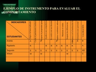 Se construye a partir de los indicadores planteados en la unidad didáctica. 