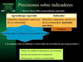 Forman parte del proceso de aprendizaje. 