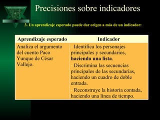 Pueden ser de menor o mayor complejidad. 