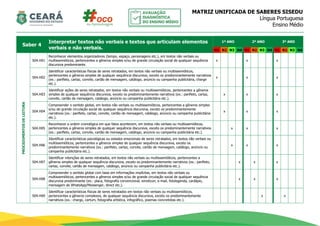 Matriz-de-Saberes-de-Lingua-Portuguesa.pdf