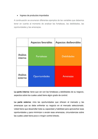  Ingreso de productos importados
A continuación se enumeran diferentes ejemplos de las variables que debemos
tener en cuenta al momento de analizar las fortalezas, las debilidades, las
oportunidades y las amenazas.
La parte interna: tiene que ver con las fortalezas y debilidades de su negocio,
aspectos sobre los cuales usted tiene algún grado de control.
La parte externa: mira las oportunidades que ofrecen el mercado y las
amenazas que se debe enfrentar su negocio en el mercado seleccionado.
Usted tiene que desarrollar toda su capacidad y habilidad para aprovechar esas
oportunidades y para minimizar o anular esas amenazas, circunstancias sobre
las cuales usted tiene poco o ningún control directo.
 
