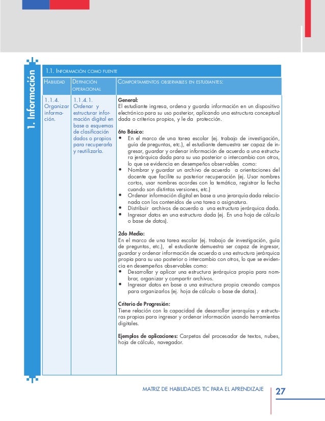 Matriz habilidades-tic-para-el-aprendizaje
