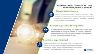 Faça as leituras indicadas criando mapas mentais ou utilizando sua melhor
estratégia para fixar conceitos e conteúdos, assista às vídeoaulas (pílulas do
conhecimento) fazendo anotações, registre suas dúvidas e faça atividades de
fixação para testar seus conhecimentos.
Adquira conhecimento!
Ter conhecimento teórico é importante, claro, mas é na prática que você terá o
real entendimento das informações adquiridas. Por essa razão é fundamental
quebrar a inércia e colocar a “mão na massa”! Aproveite as atividades práticas
em sala de aula, laboratórios e visitas de campo.
Coloque o aprendizado em prática!
Não tenha medo dos seus erros. Não permita que ele o paralise. Durante o
processo de desenvolvimento da competência é natural que você cometa
erros, eles são, inclusive, positivos, porque mostram para você os pontos
de atenção e te ajudam a identificar onde precisa melhorar.
Permita-se experimentar!
Na perspectiva das Competências, como
será a minha jornada acadêmica?
 