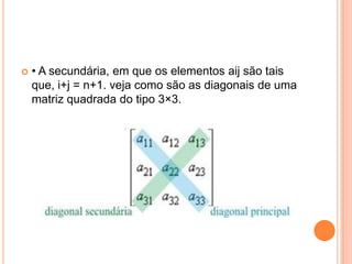 • A secundária, em que os elementos aij são tais que, i+j = n+1. veja como são as diagonais de uma matriz quadrada do tipo 3×3.