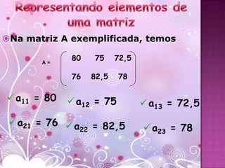 Na matriz A exemplificada, temos

       A=
             80   75     72,5

             76   82,5    78

 a11 = 80    a12 = 75          a13 = 72,5
  a21 = 76  a = 82,5
               22                a23 = 78
 