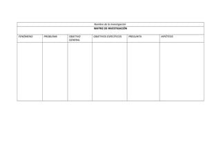 Nombre de la investigación
MATRIZ DE INVESTIGACIÓN
FENÓMENO PROBLEMA OBJETIVO
GENERAL
OBJETIVOS ESPECÍFICOS PREGUNTA HIPÓTESIS
 