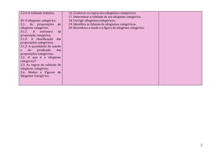 2
2.3.3-A validade indutiva.
III- O silogismo categórico.
3.1- As proposições do
silogismo categórico.
3.1.1. A estrutura da
proposição categórica.
3.1.2. A classificação das
proposições categóricas.
3.1.3. A quantidade do sujeito
e do predicado das
proposições categóricas.
3.2. O que é o silogismo
categórico?
3.3. As regras da validade do
silogismo categórico.
3.4. Modos e Figuras do
Silogismo Categórico.
16. Conhecer as regras dos silogismos categóricos.
17. Determinar a validade de um silogismo categórico.
18. Corrigir silogismos categóricos.
19. Identifica as falácias do silogismos categóricos.
20. Reconhece o modo e a figura do silogismo categórico.
 