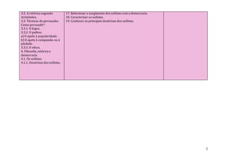 2
3.2. A retórica segundo
Aristóteles,
3.3. Técnicas de persuasão:
Como persuadir?
3.3.1. O logos.
3.3.2. O pathos.
a) O apelo à popularidade.
b) O apelo à compaixão ou à
piedade.
3.3.3. O ethos.
4. Filosofia, retórica e
democracia
4.1. Os sofistas.
4.1.1. Doutrinas dos sofistas.
17. Relacionar o surgimento dos sofistas com a democracia.
18. Caracterizar os sofistas.
19. Conhecer as principais doutrinas dos sofistas.
 