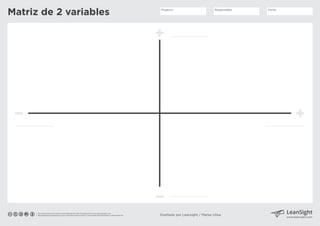 Matriz de 2 variables | PDF