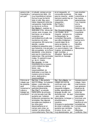 4
parece más
importante y
por qué?
mi abuelo porque yo soy
campesino por ellos, .Es
muy importante el campo.
Eso es lo que he hecho
toda mi vida. Muy poco
había integración entre los
campesinos. Cada familia
se reunía en su finca.
Rel. Madre.2 : quienes se
dedicaban a los oficios del
campo eran mi papa, mis
hermanos en el mes de
noviembre que
sembrábamos el café, nos
reuníamos con otros
campesinos. Mi mama nos
atendía cuando
estábamos pequeños para
que fuéramos a la escuela,
ella se quedaba en la finca
atendiendo a los obreros,
para que la cosecha nos
saliera bien. Ella sembraba
matas .Yo aprendí lo que
se de mi madre.
Rel. docente : lo más
importante era la manera
como criaban los hijos
tienen esa
responsabilidad, se
dedicaban a sus hijos, la
manera como lo hacían,
amor, dedicación y
responsabilidad.
en el resguardo, el
convocaba reuniones
para la cosecha , están
siempre cuando hay un
matrimonio entre
resguardos .
Rel. Padre 1
FALLECIDO
Rel. Docente Indígena :
Los rituales de la
mayoría , siempre me
ha despertado la
curiosidad. Recuerdo
que ellos (indígenas )
cuando bajan de la
sierra se sientan a
masticar hoja de coca,
y a usar el poporo. Las
mujeres se sentaban a
tejer mochilas , y
dibujaban figuras para
trasmitir un mensaje.
que enseñan
las viejas
costumbres a
las nuevas
generaciones
.Los mayores
son la
memoria
histórica del
municipio. Es
importante
mantener
estas
tradiciones
porque es lo
que nos
identifica
como
Manaureros.
Cómo es el
colegio que
les gustaría,
para
conservar la
cultura y
trabajar por
el territorio?
Rel. Est. 1: Me gustaría
que mi colegio no hubieran
peleas y que todos los
niños y jóvenes pudieran
participar libremente.
Rel. Pad.1: yo estudie
hasta quinto de primaria ,
en una escuela rural .Me
gustaría que hubieran
profesores campesinos, las
amistades. Hay algunas
escuelas que preparan a
los niños para
desempañarse en el
campo, pero otras se
centran en otros oficios
como enfermería, Pero hay
Rel. Est y Madre: mi
colegio era normal
como acá, pero allá
como es en el
resguardo indígena,
tocaba, aprenderse el
lenguaje de allá. Los
docentes eran de aquí
, pero debían
aprenderse la lengua y
enseñárnosla a
nosotros.
Si tuviera la oportunidad
de volver a estudiar, me
gustaría que cambiara
un poco, no se.. son
muy abandonados por
Quisiera que el
colegio fuera
mas inclusivo,
que generara
espacios de
concertación
entre las
diversidades,
para poder
promover una
convivencia
pacifica en una
sociedad tan
convulsionada
por los
diferentes
conflictos. Que
 