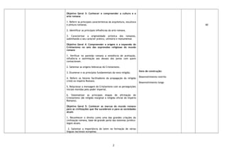 Objetivo Geral 3: Conhecer e compreender a cultura e a
arte romana
1. Referir as principais características da arquitetura, escultura
e pintura romanas.
2. Identificar as principais influências da arte romana.
3. Caracterizar a originalidade artística dos romanos,
sublinhando o seu carácter prático, utilitário e monumental.
Objetivo Geral 4: Compreender a origem e a expansão do
Cristianismo no seio das expressões religiosas do mundo
romano
1. Verificar no panteão romano a existência de aceitação,
influência e assimilação aos deuses dos povos com quem
contactavam.
2. Salientar as origens hebraicas do Cristianismo.
3. Enumerar e os princípios fundamentais da nova religião.
4. Referir os fatores facilitadores da propagação da religião
cristã no Império Romano.
5. Relacionar a mensagem do Cristianismo com as perseguições
iniciais movidas pelo poder imperial.
6. Sistematizar as principais etapas de afirmação do
Cristianismo (de religião marginal a religião oficial do Império
Romano).
Objetivo Geral 5: Conhecer as marcas do mundo romano
para as civilizações que lhe sucederam e para as sociedades
atuais
1. Reconhecer o direito como uma das grandes criações da
civilização romana, base de grande parte dos sistemas jurídico-
legais atuais.
2. Salientar a importância do latim na formação de várias
línguas nacionais europeias.
Itens de construção:
Desenvolvimento restrito
Desenvolvimento longo
60
2
 