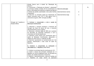 2
Portugal: da 1ª república à
Ditadura Militar
Grande Guerra com o eclodir da “Revolução de
Outubro”.
5. Caracterizar a “Revolução de Outubro”, salientando
as principais medidas tomadas (fim do envolvimento na
guerra, participação dos operários na gestão das fábricas
e divisão das grandes propriedades rurais pelas famílias
camponesas).
6. Descrever as principais etapas de implantação do
regime comunista entre 1917 e 1924 (guerra civil e
comunismo de guerra, NEP, formação da URSS).
7. Conhecer e compreender a crise e queda da
Monarquia Constitucional
1. Relacionar a situação económica e financeira de
Portugal nos finais do século XIX com o crescente
descontentamento social e político.
2. Relacionar o Ultimato Inglês de 1890 com o aumento
do descrédito da instituição monárquica e com o
crescimento do Partido Republicano.
3. Identificar outros fatores que contribuíram para a
queda da Monarquia Constitucional, destacando a
ditadura de João Franco e o regicídio de 1908.
4. Descrever sucintamente os acontecimentos do 5 de
Outubro, identificando a base social de apoio da
República.
8. Conhecer e compreender as realizações e
dificuldades da 1.ª República (1910-1914)
1. Conhecer os princípios base da constituição de 1911.
2. Avaliar o alcance das principais realizações da 1.ª
República ao nível da legislação social, da laicização do
Estado, das medidas educativas e financeiras.
3. Explicar o descontentamento criado por medidas da
1.ª República em largos setores da população
Itens de construção:
Desenvolvimento restrito
Desenvolvimento longo
6
4
74
 