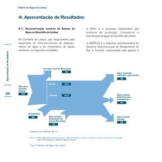 Matriz da Água de Lisboa

4. Apresentação de Resultados

Apresentação de Resulatdos

4.1. Caracterização sumária do Sector da
Água no Concelho de Lisboa
No Concelho de Lisboa, são responsáveis pela
exploração de infra-estruturas de abastecimento de água e de tratamento de águas
residuais, as seguintes entidades:

A EPAL é a empresa responsável pelo
sistema de produção, transporte e
distribuição de água no Concelho de Lisboa;

-

A SIMTEJO é a empresa concessionária do
Sistema Multimunicipal de Saneamento do
Tejo e Trancão, responsável pela gestão e

Entrega a outros Municípios
33

Água evaporada,
infiltrada e água pluvial
90

Perdas

28

-

19,5

Consumo

74,5

Água para
consumo
humano
127

Água residual
doméstica não
interceptada
21

Precipitação
60

Água residual
proveniente de
outros Municípios

Água residual
tratada
59

16

Valores em milhões de m3
Fontes: EPAL (água para consumo humano, água entregue a outros municípios, perdas e consumos na cidade);
INAG (Precipitação) e SIMTEJO (água residual)

Fig. 2. Matriz da Água de Lisboa

 