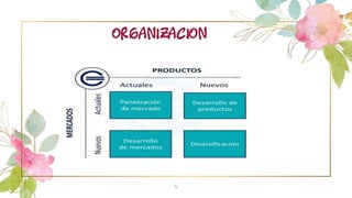 ORGANIZACION
4
 