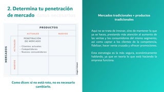Mercados tradicionales + productos
tradicionales
Aquí no se trata de innovar, sino de mantener lo que
ya se haces, prestando más atención al aumento de
las ventas y los consumidores del mismo segmento,
así como captar a los clientes de la competencia,
fidelizar, hacer venta cruzada y ofrecer promociones.
Esta estrategia es la más segura, económicamente
hablando, ya que en teoría lo que está haciendo la
empresa funciona.
1. Reúne los datos necesarios
2. Determina tu penetración
de mercado
Como dicen: si no está roto, no es necesario
cambiarlo.
Imagen:
Hubspot
 