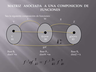 MATRIZ   ASOCIADA   A  UNA  COMPOSICION  DE   FUNCIONES Sea la siguiente composición de funciones:                                      fW g              V                                                                                                  Z                                   V B1 f(v)=w     B2 g(w)=z    B3 gof Base B1                                                              Base B 2                                                         Base B3 dimV =n                                      dimW =m                                  dimZ = k 