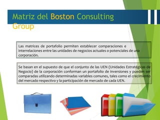 Matriz del Boston Consulting
Group
Las matrices de portafolio permiten establecer comparaciones e
interrelaciones entre las unidades de negocios actuales o potenciales de una
corporación.
Se basan en el supuesto de que el conjunto de las UEN (Unidades Estratégicas de
Negocio) de la corporación conforman un portafolio de inversiones y pueden ser
comparadas utilizando determinadas variables comunes, tales como el crecimiento
del mercado respectivo y la participación de mercado de cada UEN.
 