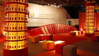 Matriz Brasil | Prêmio Shell