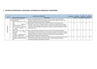 matriz de cuarto grado de una institucion educativa privada.docx