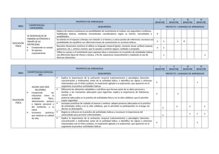 matriz de cuarto grado de una institucion educativa privada.docx