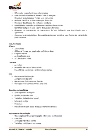    Diferenciar corpos luminosos e iluminados
       Relacionar os movimentos da Terra com as estações
       Descrever as camadas da Terra e seus elementos
       Definir e classificar os diferentes tipos de rochas
       Descrever da utilidade das rochas no cotidiano
       Reconhecer a importância econômica e ambiental das rochas
       Identificar os tipos de solo a partir de suas características
       Descrever os mecanismos de tratamento do solo indicando sua importância para a
        agricultura
       Conhecer os principais tipos de parasitas presentes no solo e suas formas de transmissão
        para o homem.


Eixo /Conteúdo
A Terra
     A Via Láctea
     O Planeta Terra e sua localização no Sistema Solar
     Corpos Celestes
     As Estações do Ano
     As Camadas da Terra.

Litosfera
     As rochas
     Utilidades das rochas no cotidiano
     Importância econômica e ambiental das rochas.

Solo
       O solo e sua composição
       A importância do solo
       Mecanismos de tratamento do solo
       Principais doenças transmitidas pelo solo.


Descrição metodológica
    Aula expositiva dialogada
    Resolução de exercícios
    Trabalhos (individual ou grupo)
    Leitura de textos
    Pesquisas
    Interatividade com apoio de equipamento multimídia.


Instrumentos de avaliação
     Observação contínua (participação, interesse e assiduidade)
     Exercícios
     Avaliação individual escrita
     Trabalhos individuais e em equipe


Secretaria de Educação e Inovação              Matriz Curricular                              52
 