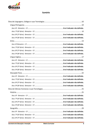 Sumário



Área de Linguagens, Códigos e suas Tecnologias ................................................................................ 10
   Língua Portuguesa............................................................................................................................ 10
      Ano: 6º - Bimestre – 1º ................................................................................... Erro! Indicador não definido.
      Ano: 7º (6ª Série) - Bimestre – 1º .............................................................................................................. 10
      Ano: 8º (7ª Série) - Bimestre – 1º ................................................................... Erro! Indicador não definido.
      Ano: 9º (8ª Série) - Bimestre – 1º ................................................................... Erro! Indicador não definido.
   Artes ................................................................................................................................................. 13
      Ano: 6º Bimestre – 1º ..................................................................................... Erro! Indicador não definido.
      Ano: 7º (6ª Série) - Bimestre – 1º ................................................................... Erro! Indicador não definido.
      Ano: 8º (7ª Série) - Bimestre – 1º ................................................................... Erro! Indicador não definido.
      Ano: 9º (8ª Série) - Bimestre – 1º ................................................................... Erro! Indicador não definido.
   Língua Inglesa................................................................................................................................... 17
      Ano: 6º - Bimestre – 1º ................................................................................... Erro! Indicador não definido.
      Ano: 7º (6ª Série) - Bimestre – 1º ................................................................... Erro! Indicador não definido.
      Ano: 8º (7ª Série) - Bimestre – 1º ................................................................... Erro! Indicador não definido.
      Ano: 9º (8ª Série) - Bimestre – 1º ................................................................... Erro! Indicador não definido.
   Educação Física ................................................................................................................................ 22
      Ano: 6º - Bimestre – 1º ................................................................................... Erro! Indicador não definido.
      Ano: 7º (6ª Série) - Bimestre – 1º ................................................................... Erro! Indicador não definido.
      Ano: 8º (7ª Série) - Bimestre – 1º ................................................................... Erro! Indicador não definido.
      Ano: 9º (8ª Série) - Bimestre – 1º ................................................................... Erro! Indicador não definido.
Área de Ciências Humanas e suas Tecnologias.................................................................................... 25
   História ............................................................................................................................................. 25
      Ano: 6º - Bimestre – 1º ................................................................................... Erro! Indicador não definido.
      Ano: 7º (6ª Série) - Bimestre – 1º ................................................................... Erro! Indicador não definido.
      Ano: 8º (7ª Série) - Bimestre – 1º ................................................................... Erro! Indicador não definido.
      Ano: 9º (8ª Série) - Bimestre – 1º ................................................................... Erro! Indicador não definido.
   Geografia.......................................................................................................................................... 29
      Ano: 6º - Bimestre – 1º ................................................................................... Erro! Indicador não definido.
      Ano: 7º (6ª Série) - Bimestre – 1º ................................................................... Erro! Indicador não definido.
      Ano: 8º (7ª Série) - Bimestre – 1º ................................................................... Erro! Indicador não definido.


Secretaria de Educação e Inovação                                       Matriz Curricular                                                                   8
 