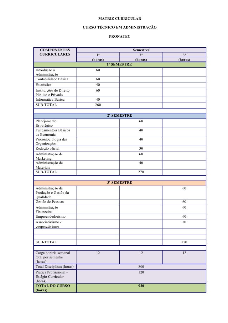 Curso tecnico em administracao rj