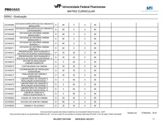 MATRIZ CURRICULAR
GRAU - Graduação
GCV00206
ESTUDOS ESPECIFÍFICOS DO CINEASTA
BRASILEIRO
0 0
O 60 60
GCV00207
ESTUDOS ESPECIFÍFICOS DO CINEASTA
ESTRANGEIRO
0 0
O 60 60
GCV00208
ESTUDOS DE HISTÓRIA CINEMA
BRASILEIRO I
0 0
O 60 60
GCV00209
ESTUDOS DE HISTÓRIA CINEMA
BRASILEIRO II
0 0
O 60 60
GCV00210
ESTUDOS DE HISTÓRIA CINEMA
MUNDIAL I
0 0
O 60 60
GCV00211
ESTUDOS DE HISTÓRIA CINEMA
MUNDIAL II
0 0
O 60 60
GCV00212
PRESERVAÇÃO, RESTAURAÇÃO E
POLÍTICA DO ACERVO AUDIOVISUAL I
30 0
O 30 60
GCV00213
PRESERVAÇÃO, RESTAURAÇÃO E
POLÍTICA DO ACERVO AUDIOVISUAL II
30 0
O 30 60
GCV00214
OFICINA DE REALIZAÇÃO
CINEMATOGRÁFICA
60 0
O 0 60
GCV00215 CONTINUIDADE EM CINEMA 30 0
O 30 60
GCV00216
COORDENAÇÃO DE PRODUÇÃO
AUDIOVISUAL
30 0
O 30 60
GCV00217
FINALIZAÇÃO EM CINEMA E
AUDIOVISUAL
30 0
O 30 60
GCV00218
LABORATÓRIO DE CRIAÇÃO E
REALIZAÇÃO AUDIOVISUAL I
60 0
O 0 60
GCV00219
LABORATÓRIO DE CRIAÇÃO E
REALIZAÇÃO AUDIOVISUAL II
60 0
O 0 60
GCV00220
LABORATÓRIO DE CRIAÇÃO E
REALIZAÇÃO AUDIOVISUAL III
60 0
O 0 60
GCV00221
LABOR.DE CRIACAO E
REALIZ.AUDIOVISUAL IV
60 0
O 0 60
GCV00222 EDIÇÃO DE SOM EM CINEMA 40 0
O 20 60
GCV00223 ESTUDO DO SOM NO CINEMA 0 0
O 60 60
GCV00224 CINEMA E TELEVISÃO I 30 0
O 30 60
11
Gerado em: 17/09/2022 - 16:51
Este documento foi gerado pelo Sistema Acadêmico da Universidade Federal Fluminense - IdUFF.
REL220917165137686 BAFB.EEAA.14D3.D271
Este documento pode ter sua autenticidade validada em até 1 (um) ano a partir de sua emissão no endereço https://app.uff.br/iduff, no link da seção "Validar Declaração".
 