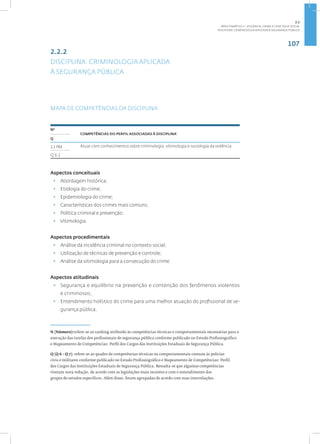107
Disciplina: Criminologia Aplicada à Segurança Pública
2.2.2
DISCIPLINA: CRIMINOLOGIA APLICADA
À SEGURANÇA PÚBLICA
MAPA DE COMPETÊNCIAS DA DISCIPLINA
2
Nº
COMPETÊNCIAS DO PERFIL ASSOCIADAS À DISCIPLINA•
Q
13 PM Atuar com conhecimentos sobre criminologia, vitimologia e sociologia da violência.
Q 6.1
Aspectos conceituais
• Abordagem histórica;
• Etiologia do crime;
• Epidemiologia do crime;
• Características dos crimes mais comuns;
• Política criminal e prevenção;
• Vitimologia.
Aspectos procedimentais
• Análise da incidência criminal no contexto social;
• Utilização de técnicas de prevenção e controle;
• Análise da vitimologia para a consecução do crime.
Aspectos atitudinais
• Segurança e equilíbrio na prevenção e contenção dos fenômenos violentos
e criminosos;
• Entendimento holístico do crime para uma melhor atuação do profissional de se-
gurança pública.
N (Número):refere-se ao ranking atribuído às competências técnicas e comportamentais necessárias para a
execução das tarefas dos profissionais de segurança pública conforme publicado no Estudo Profissiográfico
e Mapeamento de Competências: Perfil dos Cargos das Instituições Estaduais de Segurança Pública.
Q (Q 6 - Q 7): refere-se ao quadro de competências técnicas ou comportamentais comuns às polícias
civis e militares conforme publicado no Estudo Profissiográfico e Mapeamento de Competências: Perfil
dos Cargos das Instituições Estaduais de Segurança Pública. Ressalta-se que algumas competências
tiveram nova redação, de acordo com as legislações mais recentes e com o entendimento dos
grupos de estudos específicos. Além disso, foram agrupadas de acordo com suas interrelações.
2.2
ÁREA TEMÁTICA II - VIOLÊNCIA, CRIME E CONT ROLE SOCIAL
 