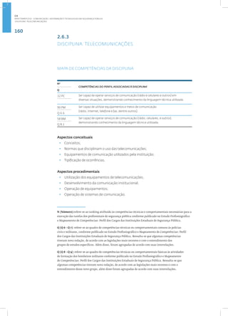 160
Disciplina: Telecomunicações
2.6.3
DISCIPLINA: TELECOMUNICAÇÕES
MAPA DE COMPETÊNCIAS DA DISCIPLINA
3
Nº
COMPETÊNCIAS DO PERFIL ASSOCIADAS À DISCIPLINA•
Q
32 PC Ser capaz de operar serviços de comunicação (rádio e celulares e outros) em
diversas situações, demonstrando conhecimento da linguagem técnica utilizada.
90 PM Ser capaz de utilizar equipamentos e meios de comunicação
(rádio, internet, telefone e fax, dentre outros).
Q 6.6
58 BM Ser capaz de operar serviços de comunicação (rádio, celulares, e outros),
demonstrando conhecimento da linguagem técnica utilizada.
Q 8.1
Aspectos conceituais
• Conceitos;
• Normas que disciplinam o uso das telecomunicações;
• Equipamentos de comunicação utilizados pela instituição;
• Tipificação de ocorrências.
Aspectos procedimentais
• Utilização dos equipamentos de telecomunicações;
• Desenvolvimento da comunicação institucional;
• Operação de equipamentos;
• Operação de sistemas de comunicação.
N (Número):refere-se ao ranking atribuído às competências técnicas e comportamentais necessárias para a
execução das tarefas dos profissionais de segurança pública conforme publicado no Estudo Profissiográfico
e Mapeamento de Competências: Perfil dos Cargos das Instituições Estaduais de Segurança Pública.
Q (Q 6 - Q 7): refere-se ao quadro de competências técnicas ou comportamentais comuns às polícias
civis e militares, conforme publicado no Estudo Profissiográfico e Mapeamento de Competências: Perfil
dos Cargos das Instituições Estaduais de Segurança Pública. Ressalta-se que algumas competências
tiveram nova redação, de acordo com as legislações mais recentes e com o entendimento dos
grupos de estudos específicos. Além disso, foram agrupadas de acordo com suas interrelações.
Q (Q 8 - Q 9): refere-se ao quadro de competências técnicas ou comportamentais básicas às atividades
de formação dos bombeiros militares conforme publicado no Estudo Profissiográfico e Mapeamento
de Competências: Perfil dos Cargos das Instituições Estaduais de Segurança Pública. Ressalta-se que
algumas competências tiveram nova redação, de acordo com as legislações mais recentes e com o
entendimento desse novo grupo, além disso foram agrupadas de acordo com suas interrelações.
2.6
ÁREA TEMÁTICA VI - COMUNICAÇÃO, INFORMAÇÃO E TECNOLOGIAS EM SEGURANÇA PÚBLICA
 