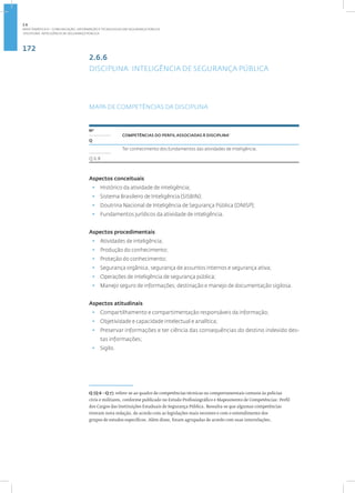 172
Disciplina: Inteligência de Segurança Pública
2.6.6
DISCIPLINA: INTELIGÊNCIA DE SEGURANÇA PÚBLICA
MAPA DE COMPETÊNCIAS DA DISCIPLINA
6
Nº
COMPETÊNCIAS DO PERFIL ASSOCIADAS À DISCIPLINA•
Q
Ter conhecimento dos fundamentos das atividades de inteligência.
Q 6.8
Aspectos conceituais
• Histórico da atividade de inteligência;
• Sistema Brasileiro de Inteligência (SISBIN);
• Doutrina Nacional de Inteligência de Segurança Pública (DNISP);
• Fundamentos jurídicos da atividade de inteligência.
Aspectos procedimentais
• Atividades de inteligência;
• Produção do conhecimento;
• Proteção do conhecimento;
• Segurança orgânica, segurança de assuntos internos e segurança ativa;
• Operações de inteligência de segurança pública;
• Manejo seguro de informações; destinação e manejo de documentação sigilosa.
Aspectos atitudinais
• Compartilhamento e compartimentação responsáveis da informação;
• Objetividade e capacidade intelectual e analítica;
• Preservar informações e ter ciência das consequências do destino indevido des­
tas informações;
• Sigilo.
Q (Q 6 - Q 7): refere-se ao quadro de competências técnicas ou comportamentais comuns às polícias
civis e militares, conforme publicado no Estudo Profissiográfico e Mapeamento de Competências: Perfil
dos Cargos das Instituições Estaduais de Segurança Pública. Ressalta-se que algumas competências
tiveram nova redação, de acordo com as legislações mais recentes e com o entendimento dos
grupos de estudos específicos. Além disso, foram agrupadas de acordo com suas interrelações.
2.6
ÁREA TEMÁTICA VI - COMUNICAÇÃO, INFORMAÇÃO E TECNOLOGIAS EM SEGURANÇA PÚBLICA
 