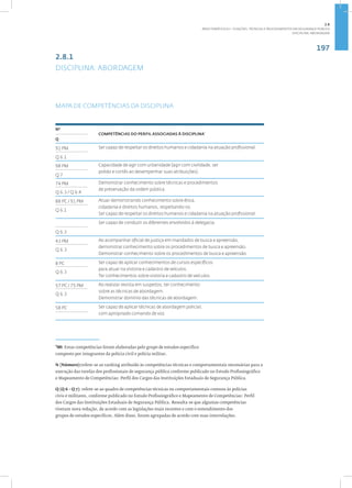 197
Disciplina: Abordagem
2.8.1
DISCIPLINA: ABORDAGEM
MAPA DE COMPETÊNCIAS DA DISCIPLINA
1
Nº
COMPETÊNCIAS DO PERFIL ASSOCIADAS À DISCIPLINA•
Q
91 PM Ser capaz de respeitar os direitos humanos e cidadania na atuação profissional.
Q 6.1
98 PM Capacidade de agir com urbanidade (agir com civilidade, ser
polido e cortês ao desempenhar suas atribuições).
Q 7
74 PM Demonstrar conhecimento sobre técnicas e procedimentos
de preservação da ordem pública.
Q 6.3 / Q 6.4
88 PC / 91 PM Atuar demonstrando conhecimento sobre ética,
cidadania e direitos humanos, respeitando-os.
Ser capaz de respeitar os direitos humanos e cidadania na atuação profissional.
Q 6.1
Ser capaz de conduzir os diferentes envolvidos à delegacia.
Q 6.3
43 PM Ao acompanhar oficial de justiça em mandados de busca e apreensão,
demonstrar conhecimento sobre os procedimentos de busca e apreensão.
Demonstrar conhecimento sobre os procedimentos de busca e apreensão.
Q 6.3
8 PC Ser capaz de aplicar conhecimentos de cursos específicos
para atuar na vistoria e cadastro de veículos.
Ter conhecimentos sobre vistoria e cadastro de veículos.
Q 6.3
57 PC / 75 PM Ao realizar revista em suspeitos, ter conhecimento
sobre as técnicas de abordagem.
Demonstrar domínio das técnicas de abordagem.
Q 6.3
58 PC Ser capaz de aplicar técnicas de abordagem policial,
com apropriado comando de voz.
*00: Estas competências foram elaboradas pelo grupo de estudos específico
composto por integrantes da polícia civil e polícia militar.
N (Número):refere-se ao ranking atribuído às competências técnicas e comportamentais necessárias para a
execução das tarefas dos profissionais de segurança pública conforme publicado no Estudo Profissiográfico
e Mapeamento de Competências: Perfil dos Cargos das Instituições Estaduais de Segurança Pública.
Q (Q 6 - Q 7): refere-se ao quadro de competências técnicas ou comportamentais comuns às polícias
civis e militares, conforme publicado no Estudo Profissiográfico e Mapeamento de Competências: Perfil
dos Cargos das Instituições Estaduais de Segurança Pública. Ressalta-se que algumas competências
tiveram nova redação, de acordo com as legislações mais recentes e com o entendimento dos
grupos de estudos específicos. Além disso, foram agrupadas de acordo com suas interrelações.
2.8
ÁREA TEMÁTICA VIII - FUNÇÕES, TÉCNICAS E PROCEDIMENTOS EM SEGURANÇA PÚBLICA
 