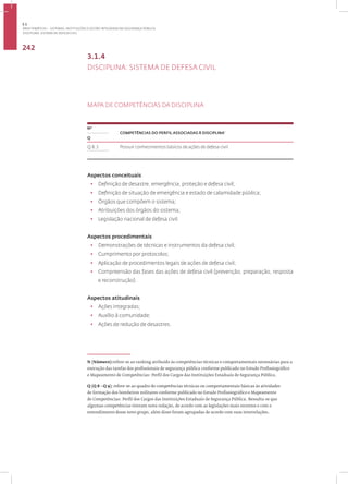 Disciplina: Sistema de Defesa Civil
242
3.1.4
DISCIPLINA: SISTEMA DE DEFESA CIVIL
MAPA DE COMPETÊNCIAS DA DISCIPLINA
1
Nº
COMPETÊNCIAS DO PERFIL ASSOCIADAS À DISCIPLINA•
Q
Q 8.3 Possuir conhecimentos básicos de ações de defesa civil.
Aspectos conceituais
• Definição de desastre, emergência, proteção e defesa civil;
• Definição de situação de emergência e estado de calamidade pública;
• Órgãos que compõem o sistema;
• Atribuições dos órgãos do sistema;
• Legislação nacional de defesa civil.
Aspectos procedimentais
• Demonstrações de técnicas e instrumentos da defesa civil;
• Cumprimento por protocolos;
• Aplicação de procedimentos legais de ações de defesa civil;
• Compreensão das fases das ações de defesa civil (prevenção, preparação, resposta
e reconstrução).
Aspectos atitudinais
• Ações integradas;
• Auxílio à comunidade;
• Ações de redução de desastres.
N (Número):refere-se ao ranking atribuído às competências técnicas e comportamentais necessárias para a
execução das tarefas dos profissionais de segurança pública conforme publicado no Estudo Profissiográfico
e Mapeamento de Competências: Perfil dos Cargos das Instituições Estaduais de Segurança Pública.
Q (Q 8 - Q 9): refere-se ao quadro de competências técnicas ou comportamentais básicas às atividades
de formação dos bombeiros militares conforme publicado no Estudo Profissiográfico e Mapeamento
de Competências: Perfil dos Cargos das Instituições Estaduais de Segurança Pública. Ressalta-se que
algumas competências tiveram nova redação, de acordo com as legislações mais recentes e com o
entendimento desse novo grupo, além disso foram agrupadas de acordo com suas interrelações.
3.1
ÁREA TEMÁTICA I - SISTEMAS, INSTITUIÇÕES E GESTÃO INTEGRADA EM SEGURANÇA PÚBLICA
 