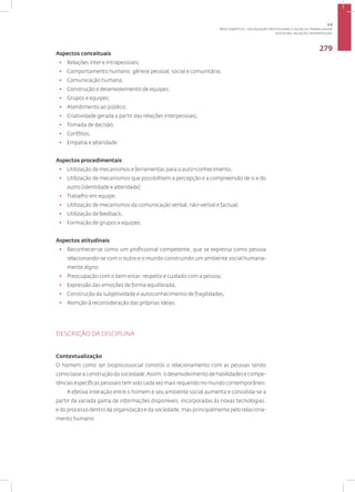 Disciplina: Relações Interpessoais
279
Aspectos conceituais
• Relações inter e intrapessoais;
• Comportamento humano: gênese pessoal, social e comunitária;
• Comunicação humana;
• Construção e desenvolvimento de equipes;
• Grupos e equipes;
• Atendimento ao público;
• Criatividade gerada a partir das relações interpessoais;
• Tomada de decisão;
• Conflitos;
• Empatia e alteridade.
Aspectos procedimentais
• Utilização de mecanismos e ferramentas para o auto-conhecimento;
• Utilização de mecanismos que possibilitem a percepção e a compreensão de si e do
outro (identidade e alteridade)
• Trabalho em equipe;
• Utilização de mecanismos da comunicação verbal, não-verbal e factual;
• Utilização de feedback;
• Formação de grupos e equipes.
Aspectos atitudinais
• Reconhecer-se como um profissional competente, que se expressa como pessoa
relacionando-se com o outro e o mundo construindo um ambiente social humana-
mente digno;
• Preocupação com o bem-estar, respeito e cuidado com a pessoa;
• Expressão das emoções de forma equilibrada;
• Construção da subjetividade e autoconhecimento de fragilidades;
• Atenção à reconsideração das próprias ideias.
DESCRIÇÃO DA DISCIPLINA
Contextualização
O homem como ser biopsicossocial constrói o relacionamento com as pessoas tendo
como base a construção da sociedade.Assim, o desenvolvimento de habilidades e compe-
tências específicas pessoais tem sido cada vez mais requerido no mundo contemporâneo.
A efetiva interação entre o homem e seu ambiente social aumenta e consolida-se a
partir da variada gama de informações disponíveis, incorporadas às novas tecnologias,
e do processo dentro da organização e da sociedade, mas principalmente pelo relaciona-
mento humano.
3.5
ÁREA TEMÁTICA V- VALORIZAÇÃO PROFISSIONAL E SAÚDE DO TRABALHADOR
 