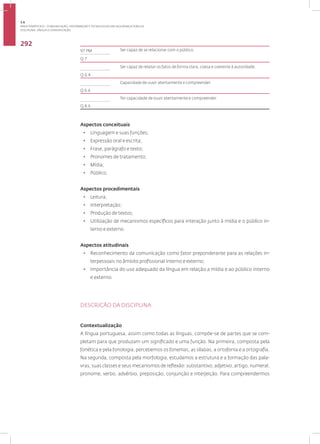 Disciplina: Língua e Comunicação
292
97 PM Ser capaz de se relacionar com o público.
Q 7
Ser capaz de relatar os fatos de forma clara, coesa e coerente à autoridade.
Q 6.4
Capacidade de ouvir atentamente e compreender.
Q 6.6
Ter capacidade de ouvir atentamente e compreender.
Q 8.6
Aspectos conceituais
• Linguagem e suas funções;
• Expressão oral e escrita;
• Frase, parágrafo e texto;
• Pronomes de tratamento;
• Mídia;
• Público.
Aspectos procedimentais
• Leitura;
• Interpretação;
• Produção de textos;
• Utilização de mecanismos específicos para interação junto à mídia e o público in-
terno e externo.
Aspectos atitudinais
• Reconhecimento da comunicação como fator preponderante para as relações in-
terpessoais no âmbito profissional interno e externo;
• Importância do uso adequado da língua em relação a mídia e ao público interno
e externo.
DESCRIÇÃO DA DISCIPLINA
Contextualização
A língua portuguesa, assim como todas as línguas, compõe-se de partes que se com-
pletam para que produzam um significado e uma função. Na primeira, composta pela
fonética e pela fonologia, percebemos os fonemas, as sílabas, a ortofonia e a ortografia.
Na segunda, composta pela morfologia, estudamos a estrutura e a formação das pala-
vras, suas classes e seus mecanismos de reflexão: substantivo, adjetivo, artigo, numeral,
pronome, verbo, advérbio, preposição, conjunção e interjeição. Para compreendermos
3.6
ÁREA TEMÁTICA VI - COMUNICAÇÃO, INFORMAÇÃO E TECNOLOGIAS EM SEGURANÇA PÚBLICA
 