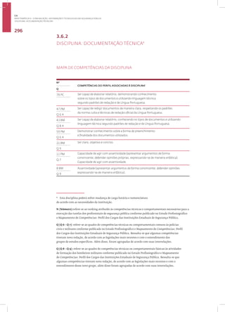 Disciplina: Documentação Técnica41
296
3.6.2
DISCIPLINA: DOCUMENTAÇÃO TÉCNICA4
MAPA DE COMPETÊNCIAS DA DISCIPLINA
1
Nº
COMPETÊNCIAS DO PERFIL ASSOCIADAS À DISCIPLINA•
Q
78 PC Ser capaz de elaborar relatório, demonstrando conhecimento
sobre os tipos de documentos e utilizando linguagem técnica
segundo padrões de redação e de Língua Portuguesa.
47 PM Ser capaz de redigir documentos de maneira clara, respeitando os padrões
da norma culta e técnicas de redação oficial da Língua Portuguesa.
Q 6.4
43 BM Ser capaz de elaborar relatório, conhecendo os tipos de documentos e utilizando
linguagem técnica segundo padrões de redação e de Língua Portuguesa.
Q 8.4
59 PM Demonstrar conhecimento sobre a forma de preenchimento
e finalidade dos documentos utilizados.
Q 6.4
21 BM Ser claro, objetivo e conciso.
Q 9
11 PM Capacidade de agir com assertividade (apresentar argumentos de forma
convincente; defender opiniões próprias, expressando-se de maneira enfática).
Capacidade de agir com assertividade.
Q 7
8 BM Assertividade (apresentar argumentos de forma convincente; defender opiniões
expressando-se de maneira enfática).
Q 9
4
Esta disciplina poderá sofrer mudança de carga horária e nomenclatura
de acordo com as necessidades da instituição.
N (Número):refere-se ao ranking atribuído às competências técnicas e comportamentais necessárias para a
execução das tarefas dos profissionais de segurança pública conforme publicado no Estudo Profissiográfico
e Mapeamento de Competências: Perfil dos Cargos das Instituições Estaduais de Segurança Pública.
Q (Q 6 - Q 7): refere-se ao quadro de competências técnicas ou comportamentais comuns às polícias
civis e militares conforme publicado no Estudo Profissiográfico e Mapeamento de Competências: Perfil
dos Cargos das Instituições Estaduais de Segurança Pública. Ressalta-se que algumas competências
tiveram nova redação, de acordo com as legislações mais recentes e com o entendimento dos
grupos de estudos específicos. Além disso, foram agrupadas de acordo com suas interrelações.
Q (Q 8 - Q 9): refere-se ao quadro de competências técnicas ou comportamentais básicas às atividades
de formação dos bombeiros militares conforme publicado no Estudo Profissiográfico e Mapeamento
de Competências: Perfil dos Cargos das Instituições Estaduais de Segurança Pública. Ressalta-se que
algumas competências tiveram nova redação, de acordo com as legislações mais recentes e com o
entendimento desse novo grupo, além disso foram agrupadas de acordo com suas interrelações.
3.6
ÁREA TEMÁTICA VI - COMUNICAÇÃO, INFORMAÇÃO E TECNOLOGIAS EM SEGURANÇA PÚBLICA
 