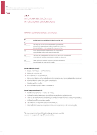 Disciplina: Tecnologia da Informação e Comunicação
304
3.6.4
DISCIPLINA: TECNOLOGIA DA
INFORMAÇÃO E COMUNICAÇÃO
MAPA DE COMPETÊNCIAS DA DISCIPLINA
1
Nº
COMPETÊNCIAS DO PERFIL ASSOCIADAS À DISCIPLINA•
Q
00 Ser capaz de agir em tarefas variadas reconhecendo as
condições de segurança, a cena e a situação da ocorrência,
coletando dados e informações referentes ao evento.
00 Atuar demonstrando conhecimento em computação,
informática e comunicação quando necessário.
00 Ser capaz de analisar dados estatísticos que permitam compreender
os cenários da realidade brasileira em relação aos desastres.
00 Saber utilizar os meios de comunicação como ferramenta
tecnológica de geração de informação.
Aspectos conceituais
• Dado, informação e conhecimento;
• Fluxos de informação;
• Características da informação;
• Elementos básicos da formulação e implementação de uma estratégia informacional;
• Conhecimento como vantagem competitiva;
• Gestão da informação;
• Conhecimentos básicos em computação.
Aspectos procedimentais
• Coleta, mapeamento e análise de dados;
• Utilização de softwares que possibilitam a gestão do conhecimento;
• Técnicas de levantamento de informações e indicadores de interesse da segurança pública;
• Utilização de filtros de informação;
• Tecnologias da informação e da comunicação;
• Operação de maquinas e equipamentos computacionais e de comunicação.
*00: Estas competências foram elaboradas pelo grupo de estudos específico
composto por integrantes do corpo de bombeiros militar.
3.6
ÁREA TEMÁTICA VI - COMUNICAÇÃO, INFORMAÇÃO E TECNOLOGIAS EM SEGURANÇA PÚBLICA
 