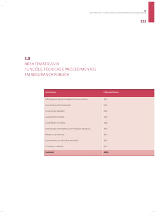 323
DISCIPLINAS CARGA HORÁRIA
Ciências Aplicadas à Atividade Bombeiro Militar 30h
Atendimento Pré-Hospitalar 60h
Salvamento Aquático 60h
Salvamento Terrestre 60h
Salvamento em Altura 60h
Intervenção e Emergência com Produtos Perigosos 40h
Prevenção a Incêndio 40h
Fundamentos da Perícia de Incêndios 40h
Combate a Incêndio 60h
Subtotal 450h
3.8
ÁREA TEMÁTICA VIII
FUNÇÕES, TÉCNICAS E PROCEDIMENTOS
EM SEGURANÇA PÚBLICA
3.8
ÁREA TEMÁTICA VIII - FUNÇÕES, TÉCNICAS E PROCEDIMENTOS EM SEGURANÇA PÚBLICA
 