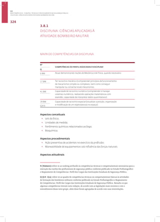 DISCIPLINA: CIÊNCIAS APLICADAS À ATIVIDADE BOMBEIRO MILITAR
324
3.8.1
DISCIPLINA: CIÊNCIAS APLICADAS À
ATIVIDADE BOMBEIRO MILITAR
MAPA DE COMPETÊNCIAS DA DISCIPLINA
1
Nº
COMPETÊNCIAS DO PERFIL ASSOCIADAS À DISCIPLINA•
Q
6 BM Atuar demonstrando noções de Mecânica e de Física, quando necessário.
17 BM Ter raciocínio mecânico (compreender princípios de funcionamento
de mecanismos simples ou complexos, bem como conseguir
manipular ou consertar esses mecanismos.
41 BM Capacidade de raciocínio numérico (compreender e manejar
sistemas numéricos, realizando operações matemáticas com
exatidão; capacidade de interpretar dados quantitativos).
39 BM Capacidade de raciocínio espacial (visualizar a posição, organização
e modificação de um objeto/pessoa no espaço).
Q 8.6
Aspectos conceituais
• Leis da física;
• Unidades de medida;
• Fenômenos químicos relacionados ao fogo;
• Bioquímica.
Aspectos procedimentais
• Ação preventiva de acidentes no exercício da profissão;
• Maneabilidade de equipamentos sob influência das forças naturais.
Aspectos atitudinais
N (Número):refere-se ao ranking atribuído às competências técnicas e comportamentais necessárias para a
execução das tarefas dos profissionais de segurança pública conforme publicado no Estudo Profissiográfico
e Mapeamento de Competências: Perfil dos Cargos das Instituições Estaduais de Segurança Pública.
Q (Q 8 - Q 9): refere-se ao quadro de competências técnicas ou comportamentais básicas às atividades
de formação dos bombeiros militares conforme publicado no Estudo Profissiográfico e Mapeamento
de Competências: Perfil dos Cargos das Instituições Estaduais de Segurança Pública. Ressalta-se que
algumas competências tiveram nova redação, de acordo com as legislações mais recentes e com o
entendimento desse novo grupo, além disso foram agrupadas de acordo com suas interrelações.
3.8
ÁREA TEMÁTICA VIII - FUNÇÕES, TÉCNICAS E PROCEDIMENTOS EM SEGURANÇA PÚBLICA
 