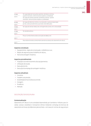 Disciplina: Salvamento em Altura
343
92 BM Ter capacidade de tranquilizar parentes, familiares e vítimas,
quando necessário, demonstrando respeito e cordialidade.
Ser capaz de orientar parentes, familiares e vítimas, quando
necessário, demonstrando respeito e cordialidade.
Q 8.4
86 BM Ser capaz de informar a vítima, e se necessário, a pessoa responsável
por ela, sobre procedimentos que estão sendo efetuados.
Q 8.4
99 BM Ser capaz de solicitar reforço de contingente de acordo com a necessidade.
Q 8.3
61 BM Ter resistência física.
Q 8.5
Possuir conhecimentos básicos de ações de defesa civil.
Q 8.3
Atuar demonstrando conhecimento de técnicas básicas de salvamento em altura.
Q 8.3
Aspectos conceituais
• Equipamentos, regras de conservação, conferência e uso;
• Regras de segurança para trabalhos em altura;
• Teoria de vantagem mecânica.
Aspectos procedimentais
• Inspeção e acondicionamento dos equipamentos;
• Utilização de escada;
• Execução de nós;
• Execução do emprego de vantagem mecânica.
Aspectos atitudinais
• Iniciativa;
• Trabalho sob pressão;
• Estabilidade emocional/autocontrole;
• Coragem;
• Prudência;
• Atenção.
DESCRIÇÃO DA DISCIPLINA
Contextualização
Salvamento em altura é uma atividade desenvolvida por bombeiros militares para lo-
calizar, acessar, estabilizar e transportar vítimas mediante o emprego de técnicas de
salvamento em locais de diferentes planos/níveis, com base em normas de segurança e
3.8
ÁREA TEMÁTICA VIII - FUNÇÕES, TÉCNICAS E PROCEDIMENTOS EM SEGURANÇA PÚBLICA
 