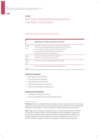 Disciplina: Intervenção em Emergências com Produtos Perigosos
346
3.8.6
DISCIPLINA: INTERVENÇÃO EM EMERGÊNCIAS
COM PRODUTOS PERIGOSOS
MAPA DE COMPETÊNCIAS DA DISCIPLINA
1
Nº
COMPETÊNCIAS DO PERFIL ASSOCIADAS À DISCIPLINA•
Q
12 BM Ao atender ocorrências com produtos perigosos, demonstrar
conhecimento do ABIQUIM (manual sobre produtos químicos) e
do seu manuseio, sendo capaz de neutralizar o produto.
Ser capaz de reconhecer ocorrências com produtos
perigosos de acordo com normas vigentes.
Q 8.3
93 BM Ser capaz de solicitar apoio de outros órgãos, se
necessário, buscando suporte à sua ação.
Q 8.3
28 BM Conhecer o protocolo atualizado para cada situação.
Q 8.3
Possuir conhecimentos básicos de ações de defesa civil.
Q 8.3
Aspectos conceituais
• Definições e características;
• Tipos de produtos perigosos;
• Classificação das ocorrências;
• Normas internacionais e nacionais;
• Conhecimento básicos de defesa civil.
Aspectos procedimentais
• Emprego de métodos e técnicas.
• Uso do equipamento de proteção individual (EPI);
N (Número):refere-se ao ranking atribuído às competências técnicas e comportamentais necessárias para a
execução das tarefas dos profissionais de segurança pública conforme publicado no Estudo Profissiográfico
e Mapeamento de Competências: Perfil dos Cargos das Instituições Estaduais de Segurança Pública.
Q (Q 8 - Q 9): refere-se ao quadro de competências técnicas ou comportamentais básicas às atividades
de formação dos bombeiros militares conforme publicado no Estudo Profissiográfico e Mapeamento
de Competências: Perfil dos Cargos das Instituições Estaduais de Segurança Pública. Ressalta-se que
algumas competências tiveram nova redação, de acordo com as legislações mais recentes e com o
entendimento desse novo grupo, além disso foram agrupadas de acordo com suas interrelações.
3.8
ÁREA TEMÁTICA VIII - FUNÇÕES, TÉCNICAS E PROCEDIMENTOS EM SEGURANÇA PÚBLICA
 