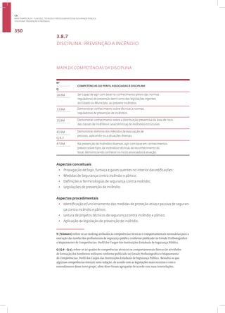 DISCIPLINA: PREVENÇÃO A INCÊNDIO
350
3.8.7
DISCIPLINA: PREVENÇÃO A INCÊNDIO
MAPA DE COMPETÊNCIAS DA DISCIPLINA
1
Nº
COMPETÊNCIAS DO PERFIL ASSOCIADAS À DISCIPLINA•
Q
18 BM Ser capaz de agir com base no conhecimento prévio das normas
reguladoras de prevenção bem como das legislações vigentes
do Estado ou Município, ao prevenir incêndios.
33 BM Demonstrar conhecimento sobre técnicas e normas
reguladoras de prevenção de incêndios.
35 BM Demonstrar conhecimento sobre a distribuição preventiva da área de risco,
das classes de incêndio e características de incêndios estruturais.
45 BM Demonstrar domínio dos métodos de evacuação de
pessoas, aplicando-os a situações diversas.
Q 8.3
47 BM Na prevenção de incêndios diversos, agir com base em conhecimentos
prévios sobre tipos de incêndio e técnicas de reconhecimento do
local, demonstrando conhecer os riscos associados à atuação.
Aspectos conceituais
• Propagação de fogo, fumaça e gases quentes no interior das edificações;
• Medidas de Segurança contra incêndio e pânico;
• Definições e Terminologias de segurança contra incêndio;
• Legislações de prevenção de incêndio.
Aspectos procedimentais
• Identificação e funcionamento das medidas de proteção ativa e passiva de seguran-
ça contra incêndio e pânico;
• Leitura de projetos técnicos de segurança contra incêndio e pânico;
• Aplicação da legislação de prevenção de incêndio.
N (Número):refere-se ao ranking atribuído às competências técnicas e comportamentais necessárias para a
execução das tarefas dos profissionais de segurança pública conforme publicado no Estudo Profissiográfico
e Mapeamento de Competências: Perfil dos Cargos das Instituições Estaduais de Segurança Pública.
Q (Q 8 - Q 9): refere-se ao quadro de competências técnicas ou comportamentais básicas às atividades
de formação dos bombeiros militares conforme publicado no Estudo Profissiográfico e Mapeamento
de Competências: Perfil dos Cargos das Instituições Estaduais de Segurança Pública. Ressalta-se que
algumas competências tiveram nova redação, de acordo com as legislações mais recentes e com o
entendimento desse novo grupo, além disso foram agrupadas de acordo com suas interrelações.
3.8
ÁREA TEMÁTICA VIII - FUNÇÕES, TÉCNICAS E PROCEDIMENTOS EM SEGURANÇA PÚBLICA
 
