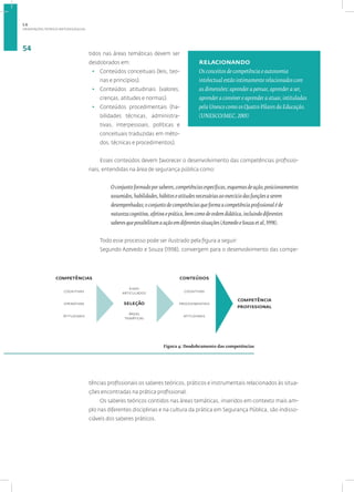 ORIENTAÇÕES TEÓRICO-METODOLÓGICAS
54
tidos nas áreas temáticas devem ser
desdobrados em:
• Conteúdos conceituais (leis, teo-
rias e princípios).
• Conteúdos atitudinais (valores,
crenças, atitudes e normas).
• Conteúdos procedimentais (ha-
bilidades técnicas, administra-
tivas, interpessoais, políticas e
conceituais traduzidas em méto-
dos, técnicas e procedimentos).
Esses conteúdos devem favorecer o desenvolvimento das competências profissio-
nais, entendidas na área de segurança pública como:
O conjunto formado por saberes, competências específicas, esquemas de ação, posicionamentos
assumidos, habilidades, hábitos e atitudes necessárias ao exercício das funções a serem
desempenhadas; o conjunto de competências que forma a competência profissional é de
natureza cognitiva, afetiva e prática, bem como de ordem didática, incluindo diferentes
saberes que possibilitam a ação em diferentes situações (Azevedo e Souza et al, 1998).
Todo esse processo pode ser ilustrado pela figura a seguir:
Segundo Azevedo e Souza (1998), convergem para o desenvolvimento das compe-
relacionando
Os conceitos de competência e autonomia
intelectual estão intimamente relacionados com
as dimensões: aprender a pensar, aprender a ser,
aprender a conviver e aprender a atuar, intituladas
pela Unesco como os Quatro Pilares da Educação.
(UNESCO/MEC, 2001)
competências
cognitivas
operativas
atitudinais
cognitivas
procedimentais
atitudinais
eixos
articulados
áreas
temáticas
conteúdos
competência
profissional
seleção
Figura 4: Desdobramento das competências
tências profissionais os saberes teóricos, práticos e instrumentais relacionados às situa-
ções encontradas na prática profissional.
Os saberes teóricos contidos nas áreas temáticas, inseridos em contexto mais am-
plo nas diferentes disciplinas e na cultura da prática em Segurança Pública, são indisso-
ciáveis dos saberes práticos.
1.6
 