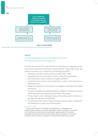 ORIENTAÇÕES TEÓRICO-METODOLÓGICAS
58
1.6.2.1
A TRANSVERSALIDADE NA ORIENTAÇÃO DO COMITÊ
INTERNACIONAL DA CRUZ VERMELHA
O Comitê Internacional da Cruz Vermelha (CICV) recomenda que a integração das Nor-
mas de Direito Internacional dos Direitos Humanos (DIDH)8
, a seguir relacionadas, seja
de forma transversal, nos currículos dos cursos de segurança pública:
1. Declaração universal dos direitos humanos (DUDH) (ONU - 1948);
2. Convenção americana sobre direitos humanos - Pacto de San José (CADH);
3. Pacto internacional sobre os direitos civis e políticos (PIDCP) ;
4. Convenção contra a tortura e outros tratamentos ou penas cruéis, desumanos ou
degradantes (CCT);
5. Código de conduta para os funcionários encarregados da aplicação da lei (código
de conduta);
6. Princípios orientadores para aplicação efetiva do código de conduta para os funcio-
nários responsáveis pela aplicação da lei (princípios orientadores);
7. Princípios básicos sobre a utilização da força e arma de fogo pelos funcionários res-
ponsáveis pela aplicação da lei (PBUFAF);
8. Conjunto de princípios para a proteção de todas as pessoas sujeitas a qualquer for-
ma de detenção ou prisão (conjunto de princípios).
8
o Comitê Internacional da Cruz Vermelha (CICV) desenvolveu uma metodologia para a
incorporação dessas normas nos documentos relacionados à doutrina, à educação, ao treinamento
e nos mecanismos de controle interno das instituições de segurança pública. Por meio dessa
metodologia são elaboradas as fichas de transversalidade contendo informações e casos que têm
por objetivo orientar o professor no trabalho com as Normas Internacionais junto aos alunos.
ética, cidadania,
direitos humanos
e segurança pública.
(eixos articuladores)
comunicação, informação
e tecnologias em
segurança pública
valorização profissional
e saúde do trabalhador
funções, técnicas e
procedimentos em
segurança pública
modalidade de gestão de
conflitos e eventos críticos
Figura 6: Transversalidade
1.6
 