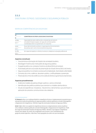87
Disciplina: Estado, Sociedade e Segurança Pública
2.1.1
DISCIPLINA: ESTADO, SOCIEDADE E SEGURANÇA PÚBLICA
MAPA DE COMPETÊNCIAS DA DISCIPLINA
1
Nº
COMPETÊNCIAS DO PERFIL ASSOCIADAS À DISCIPLINA•
Q
30 PM Capacidade de visão sistêmica (ter compreensão do todo em
uma determinada situação; ser capaz de combinar partes
coordenadas entre si e que formam um conjunto).
Q 6.7
59 PC Atuar demonstrando conhecer o organograma e funcionamento
das polícias bem como o funcionamento da justiça.
Q 6.1
91 PM Ser capaz de respeitar os direitos humanos e cidadania na atuação profissional.
Q 6.1
Aspectos conceituais
• Características e formação do Estado e da sociedade brasileira;
• Abordagem histórica das instituições de segurança pública;
• O papel da polícia nos contextos históricos do Brasil (linha do tempo);
• A atividade policial e as funções de preservação do Estado Democrático de Direito;
• Segurança pública no contexto social atual (complexidade, diversidade e alteridade);
• Conceitos de crime, violência, desordem pública, conflitualidades e prevenção;
• Prevenção do crime e da violência como tutela de direitos e garantias fundamentais.
Aspectos procedimentais
• Análise de modelos de polícias (Anglo-saxônico, Latino e Oriental);
• Identificação das políticas públicas que orientam os modelos democráticos;
• Estudo de experiências inovadoras, mecanismos e ferramentas que promovam a
aplicação dos preceitos constitucionais e da cidadania.
N (Número):refere-se ao ranking atribuído às competências técnicas e comportamentais necessárias para a
execução das tarefas dos profissionais de segurança pública conforme publicado no Estudo Profissiográfico
e Mapeamento de Competências: Perfil dos Cargos das Instituições Estaduais de Segurança Pública.
Q (Q 6 - Q 7): refere-se ao quadro de competências técnicas ou comportamentais comuns às polícias
civis e militares conforme publicado no Estudo Profissiográfico e Mapeamento de Competências: Perfil
dos Cargos das Instituições Estaduais de Segurança Pública. Ressalta-se que algumas competências
tiveram nova redação, de acordo com as legislações mais recentes e com o entendimento dos
grupos de estudos específicos. Além disso, foram agrupadas de acordo com suas interrelações.
2.1
ÁREA TEMÁTICA I - SISTEMAS, INSTITUIÇÕES E GESTÃO INTRADA EM SEGURANÇA PÚBLICA
 
